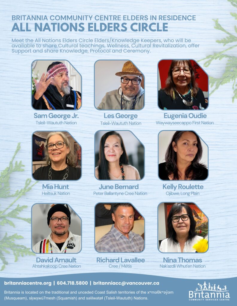 Introducing the All Nations Elders Circle