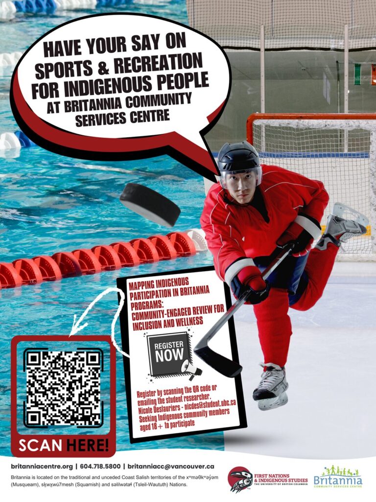 Indigenous Sports & Recreation Participation Research